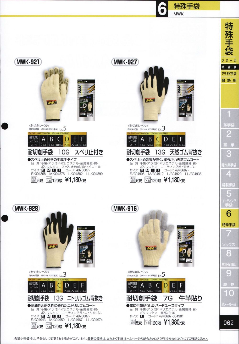ユニフォーム1.COM 作業服JP メンズワーキング おたふく手袋 2021 手袋